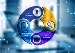 GRC Advisory Services
